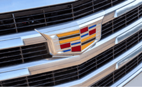 The Consequences and Opportunities of Inventory Inefficiency: A Cadillac Case Study